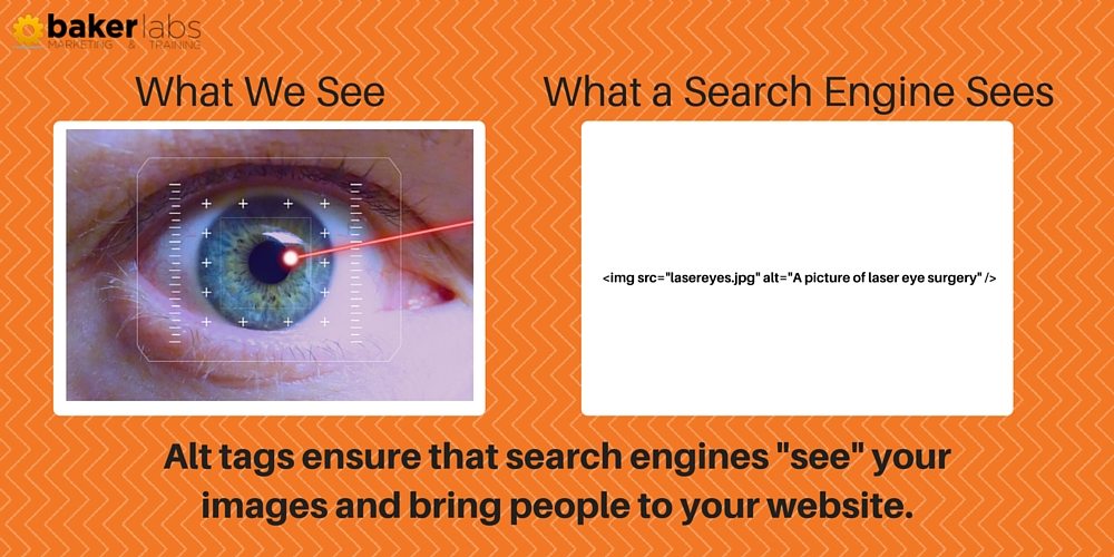 Understanding what ALT tags do