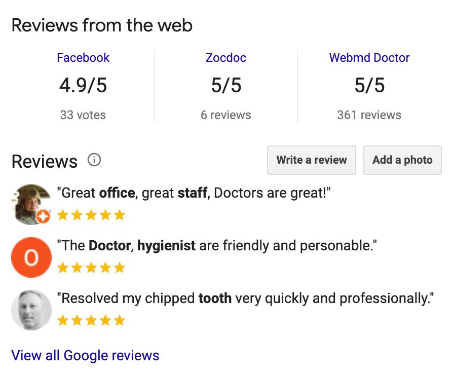 Online reviews for a dental practice