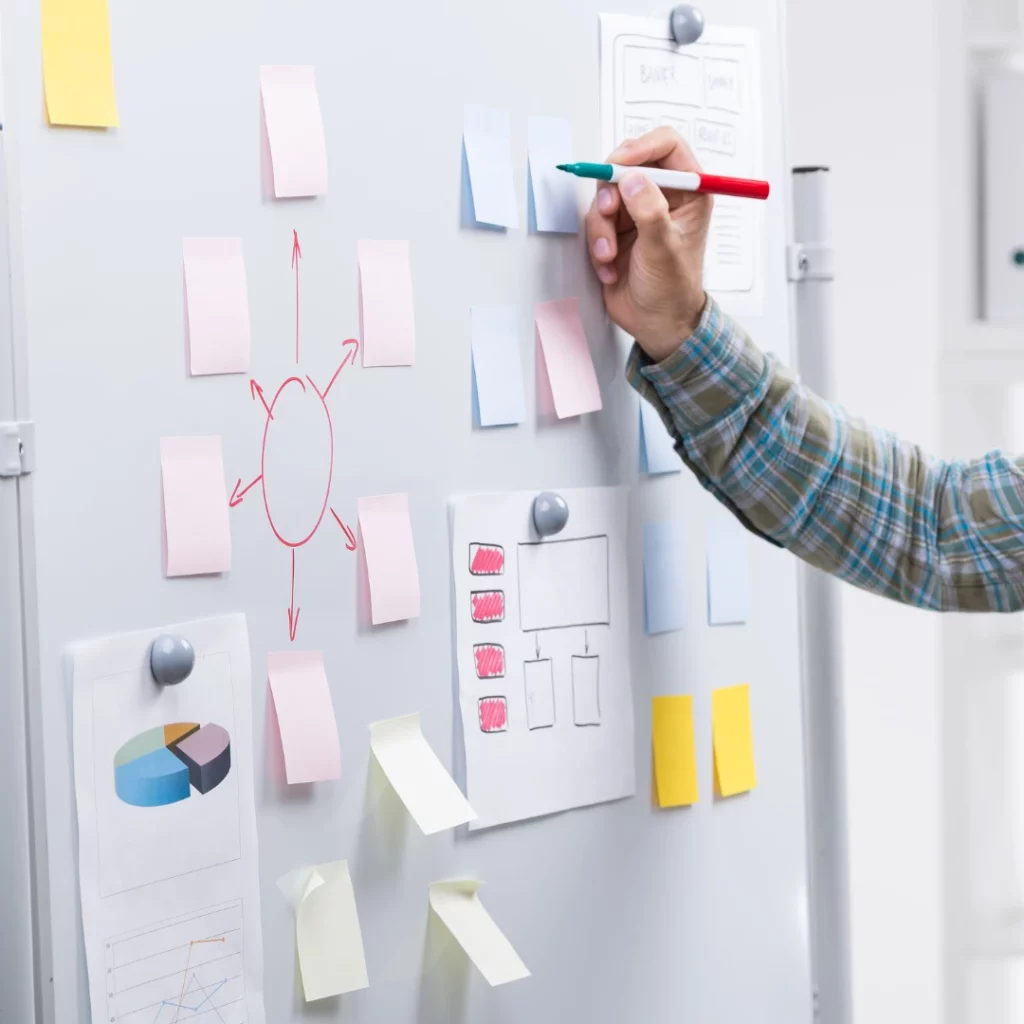 Content marketer brainstorming ideas on a whiteboard